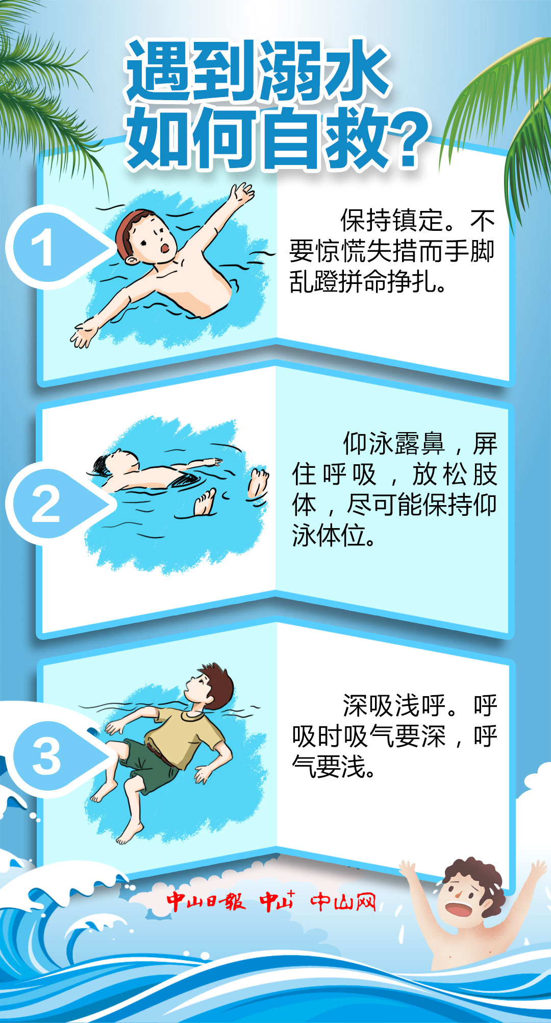 救救过河者 落水自救 溺水救援指南 配图