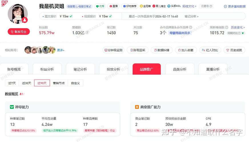 小红书简洁版关注分组管理功能使用