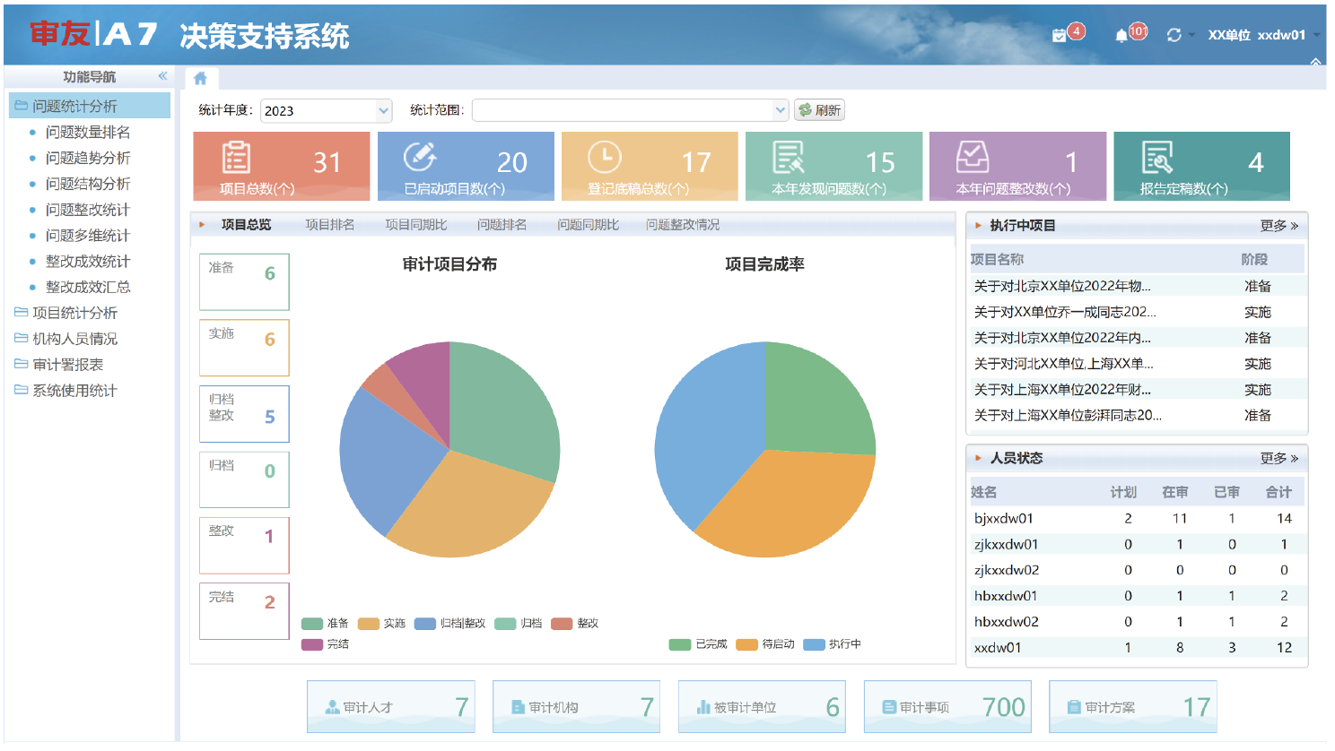 a7管理系统 安卓版 操作界面