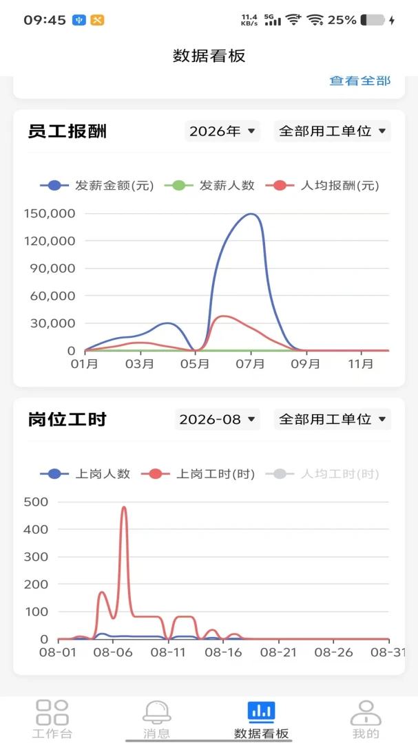 ��ְ�������1.0.0 �鹤��������