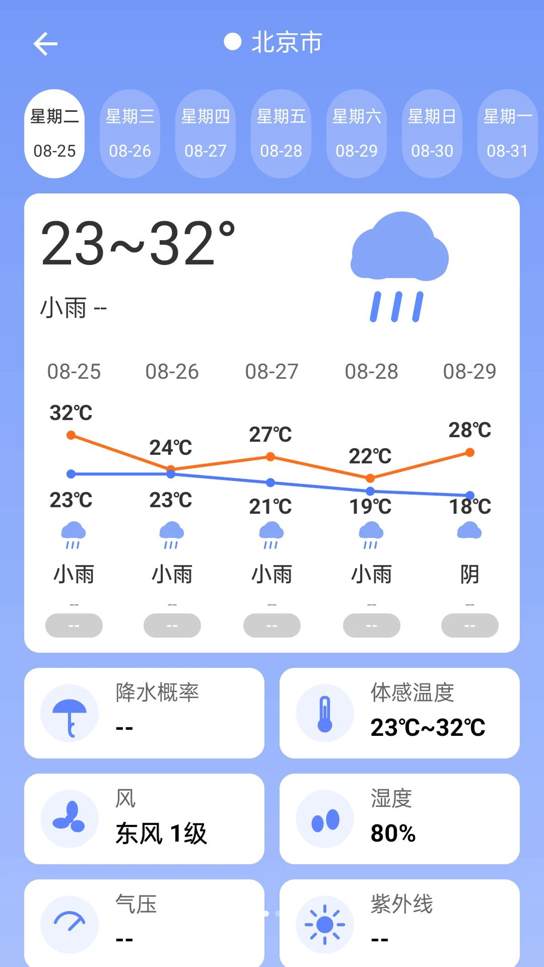 ����������֪1.1.0 ��׼����Ԥ��