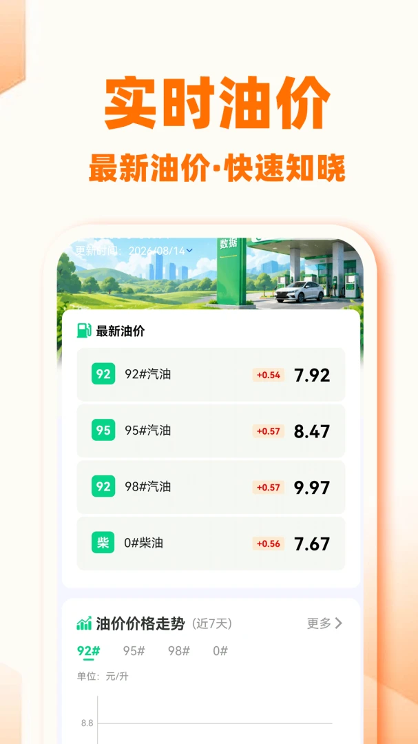 �쳵���г�����1.0.1 �����ӵ��ر�