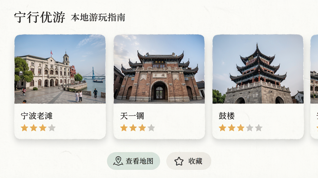 宁行优游本地游玩指南界面,展示宁波老外滩、天一阁、鼓楼等景点卡片,每张卡片配有实景照片与评分星级,底部有“查看地图”与“收藏”图标,整体设计文艺清新,图片质感细腻,文字清晰,无多余装饰