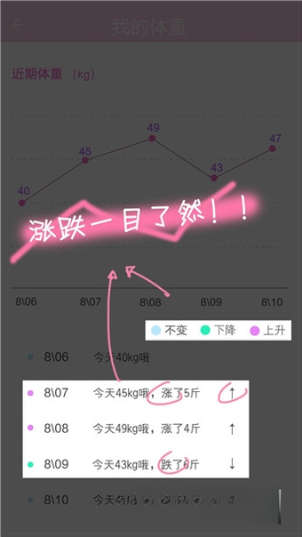Ů��˽��1.0.0 ˽�ܽ�������