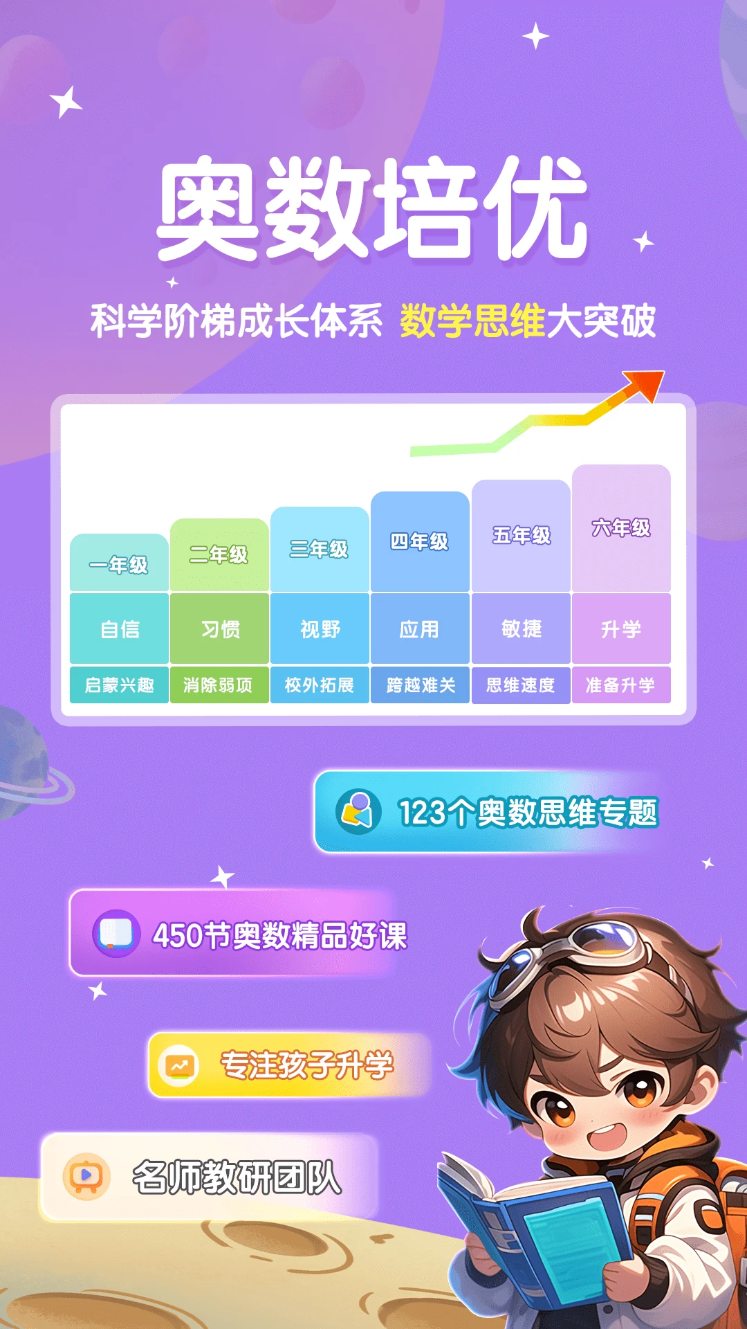 �ǿ�˼ά��StarMind��1.9.12 ˼άѵ��