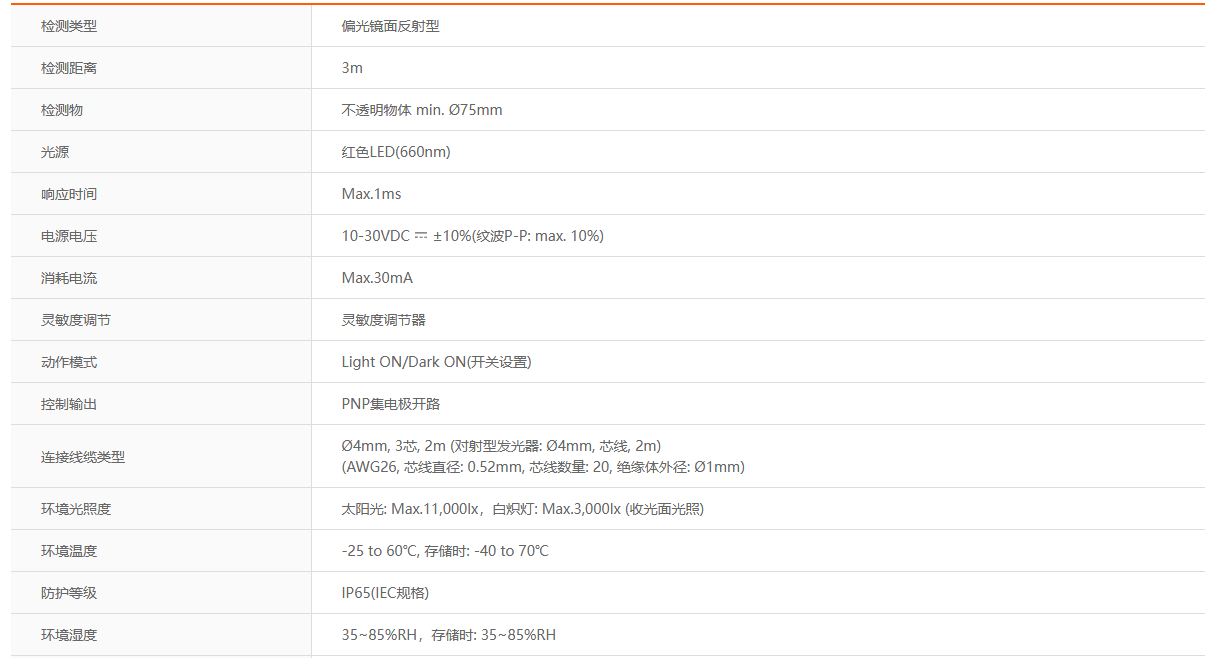 BJX Shutter 型号参数 快门速度 闪光同步 寿命