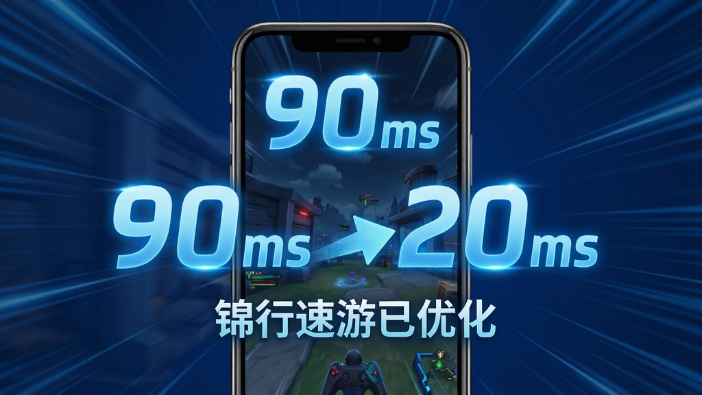 主体:手机屏幕显示游戏画面,上方有延迟数字从90ms降到20ms的动画。布局:手机居中,屏幕内游戏场景,数字变化醒目。排版:延迟数字用大号字体显示,下方有“锦行速游已优化”字样。风格:动态感,科技蓝。细节:数字有发光效果,背景有速度线。画质:高清,干净,无多余元素。
