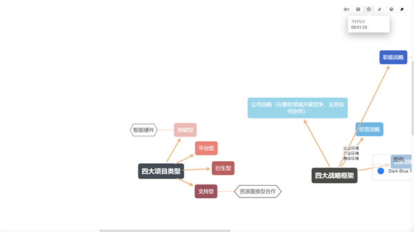 Xmind2026 思维导图制作