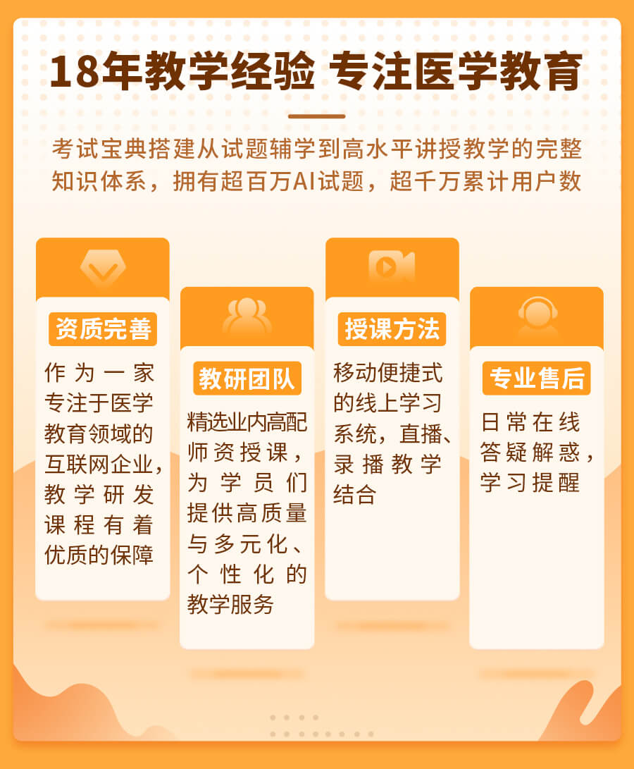医学高级职称考试宝典模拟考场实战训练