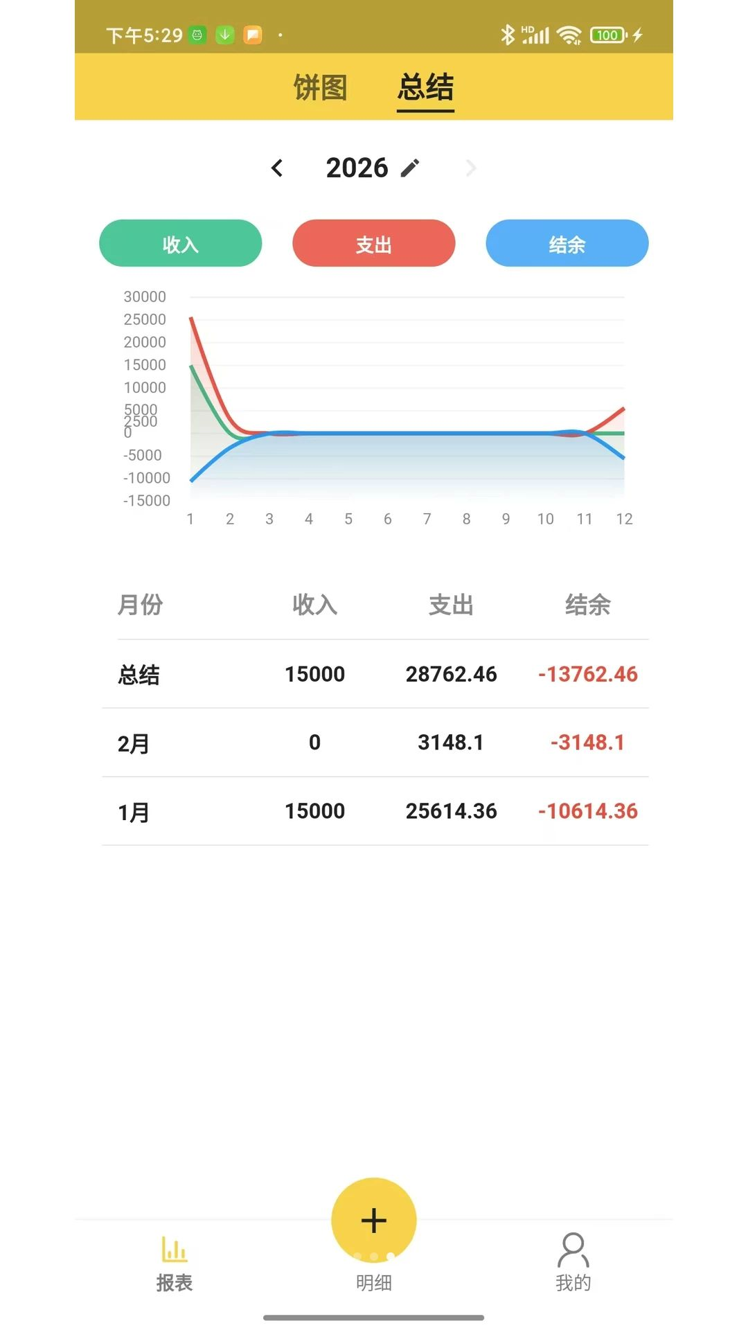Yao MoneyҪǮ����2.1.8 ������˹���