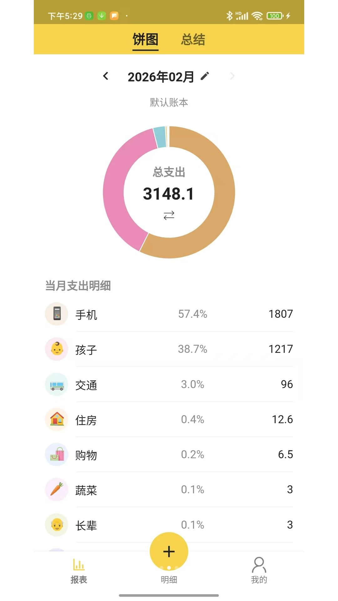 Yao MoneyҪǮ����2.1.8 ������˹���