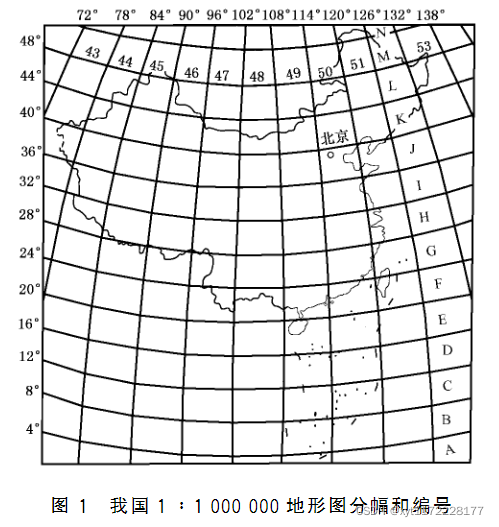 地形图分幅与编号 安卓版 使用教程