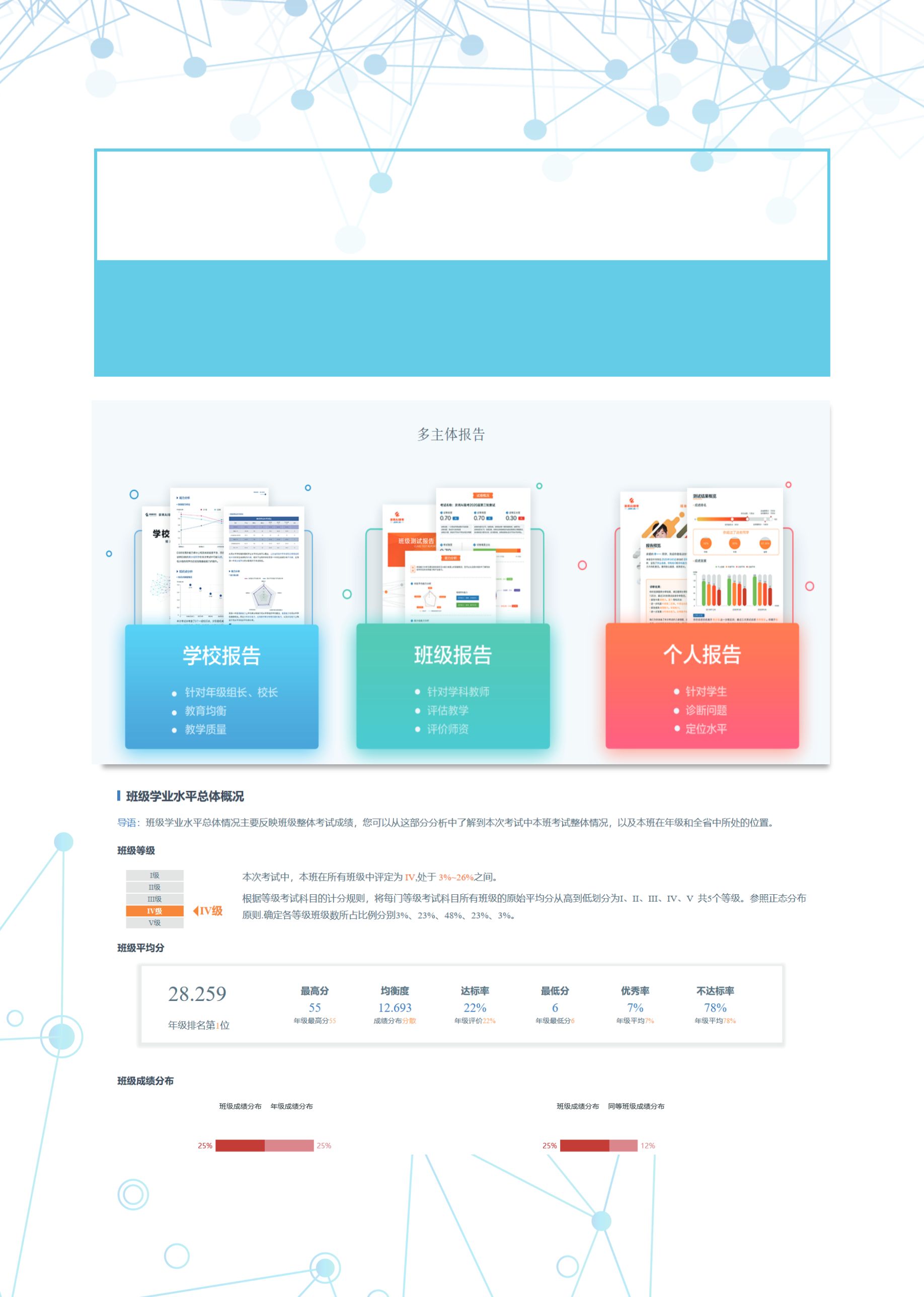 连联智能测评 在线考试 数据分析报告