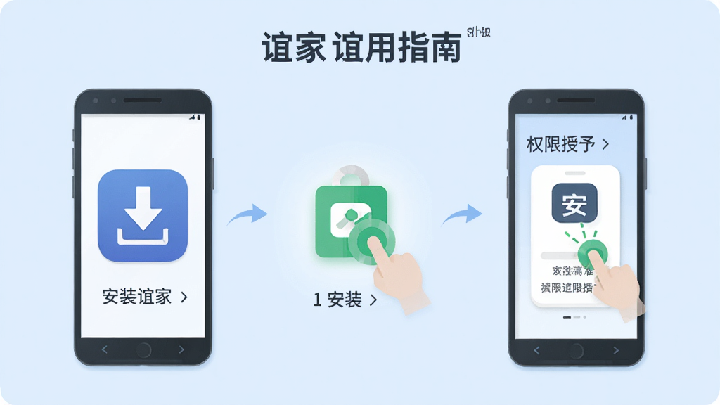 谊家使用指南插图,展示手机安装谊家APP步骤,包括下载图标、点击安装、权限授予等过程,画面采用扁平化风格,步骤清晰,背景为淡蓝色,画质干净,无多余元素
