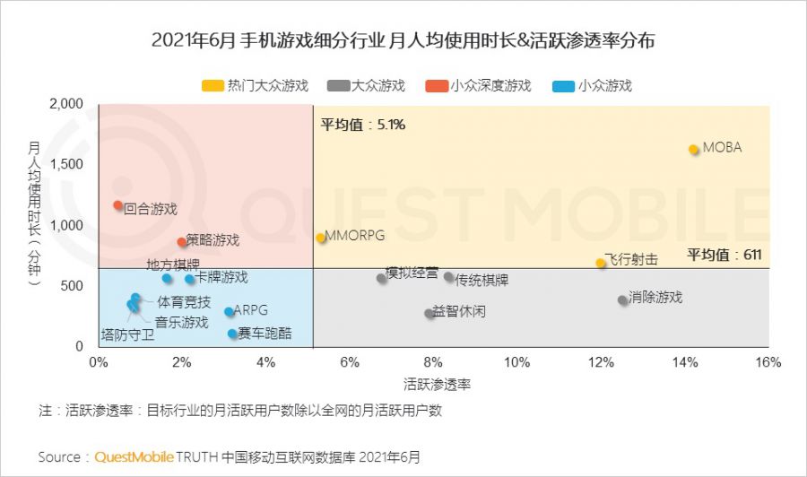 人群操控游戏 手游推荐 舆论风暴 暗涌