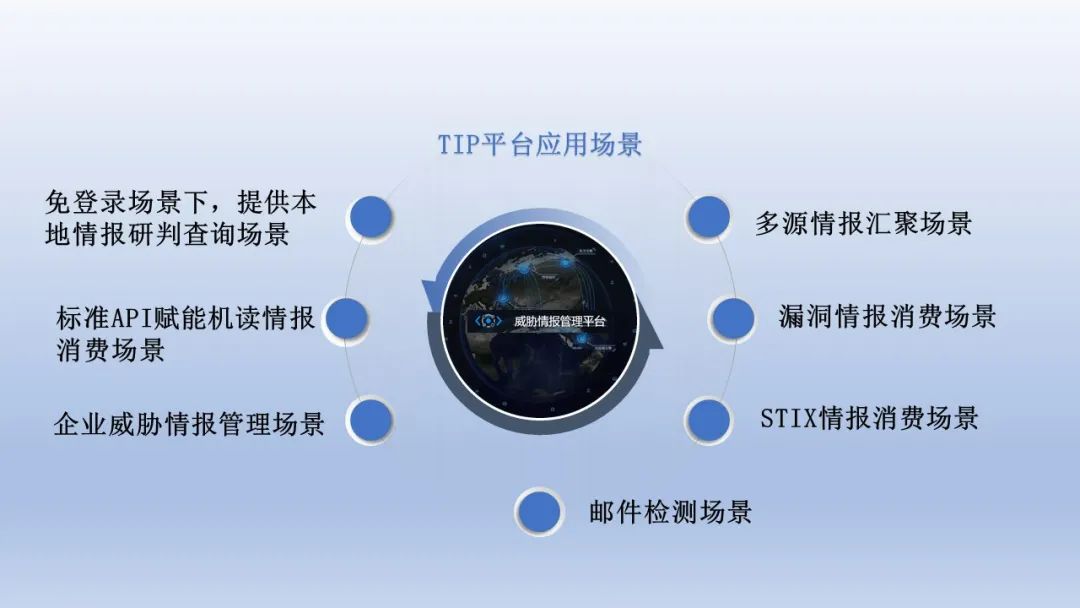 TIP专投app安全性能深度评测结果