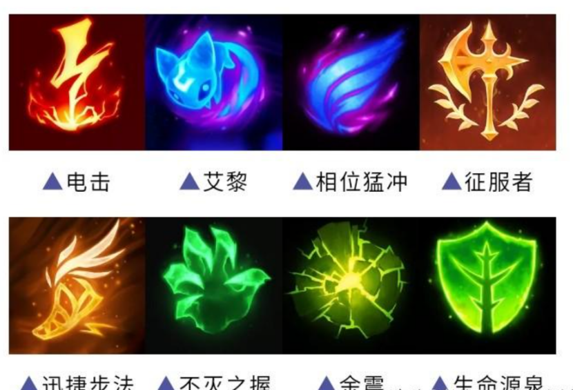大梦英雄 神级天赋 选择推荐