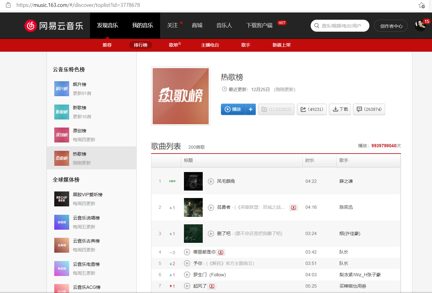 网易云音乐热歌榜宝藏歌曲评论区截图