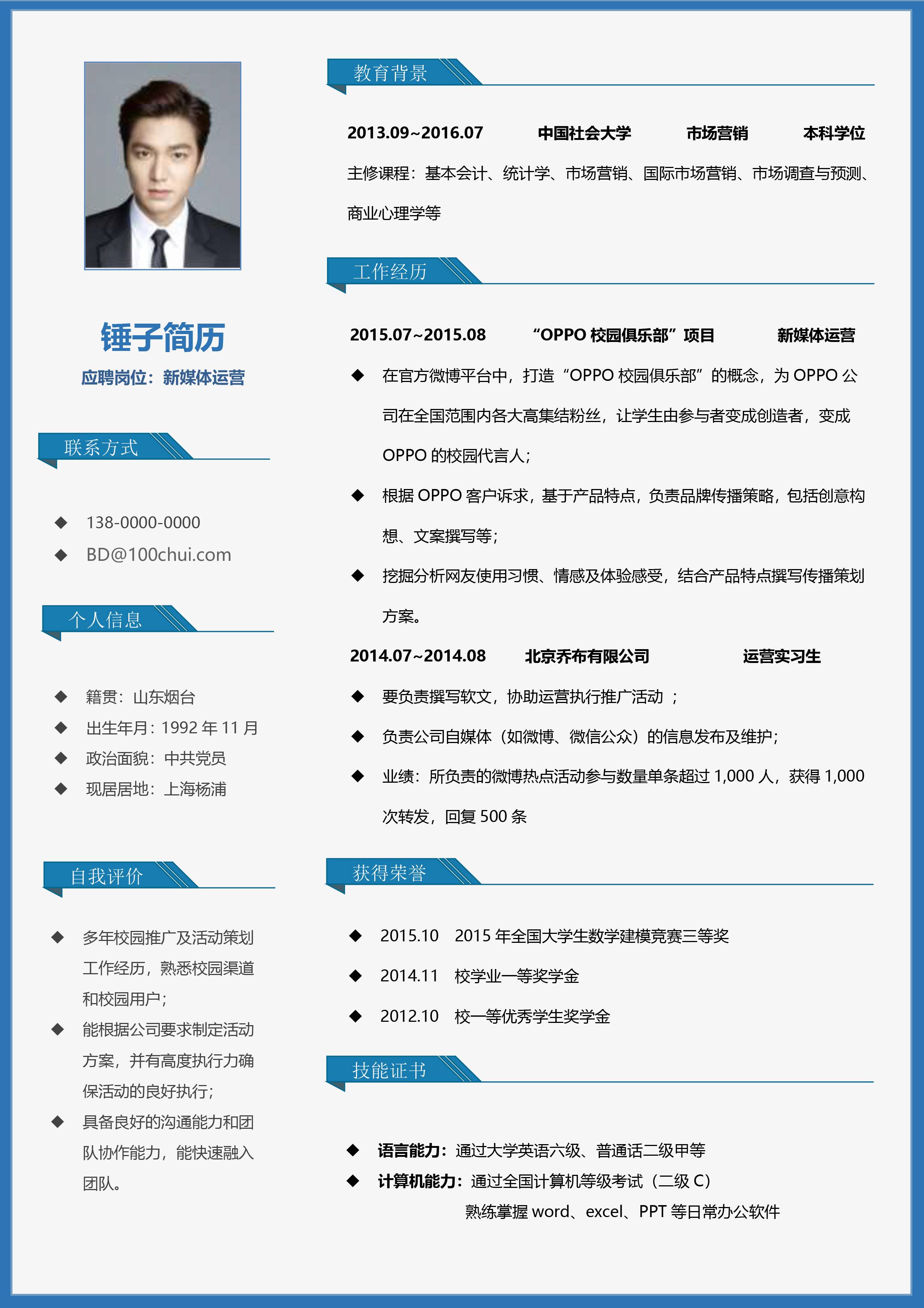 免费简历制作模板下载步骤和实用技巧分享
