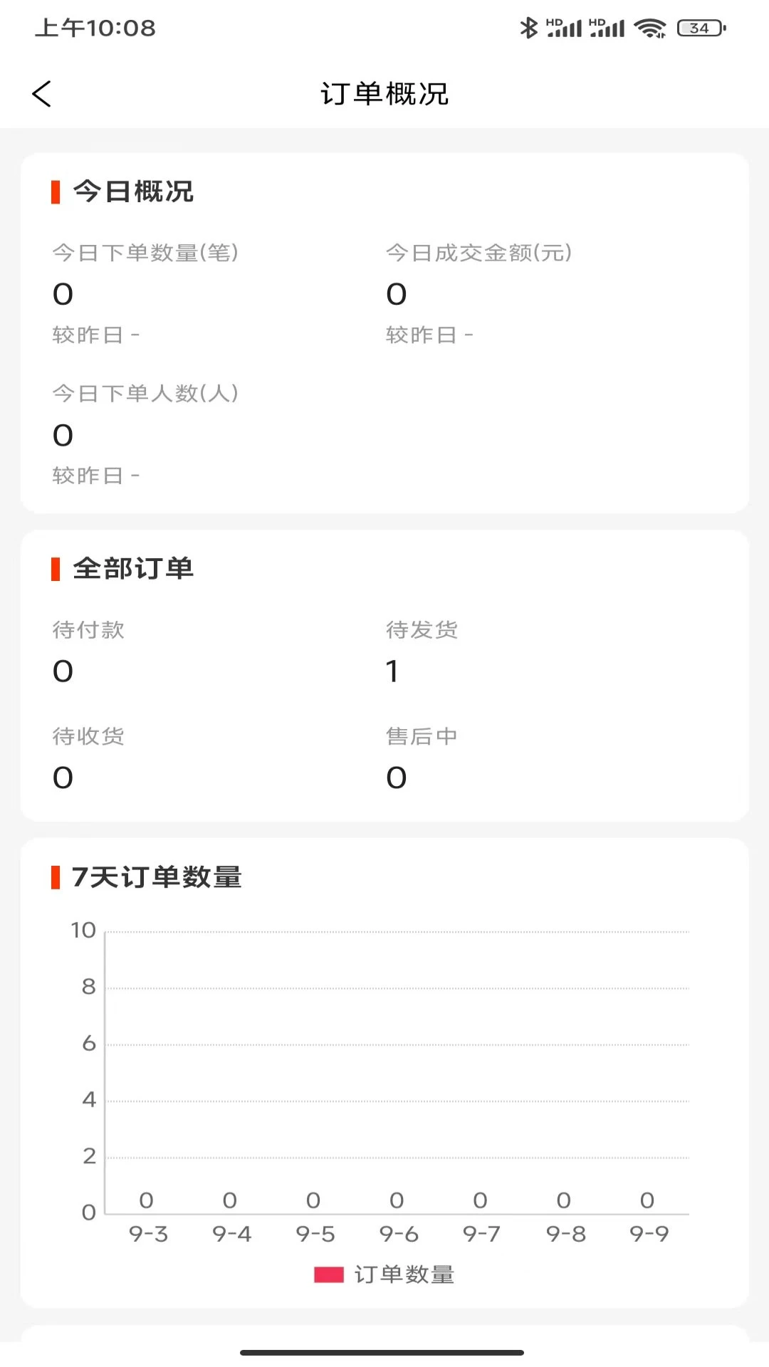 �����̼�6.91.0 �̼ҹ�������
