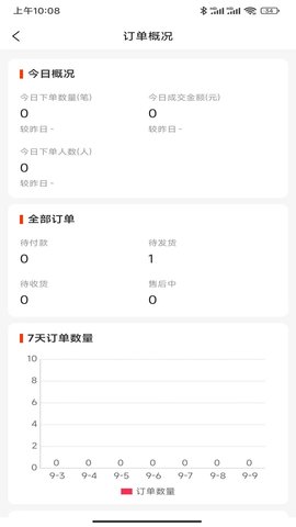 �����̼�6.91.0 �̼ҹ�������