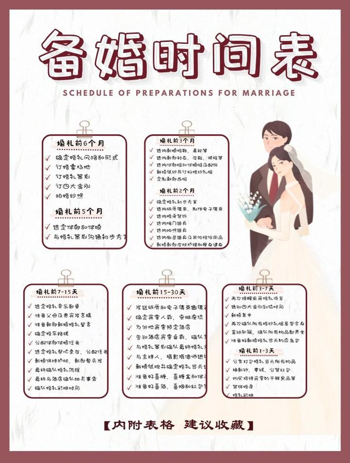 婚启备婚助手 备婚时间规划 清单打勾