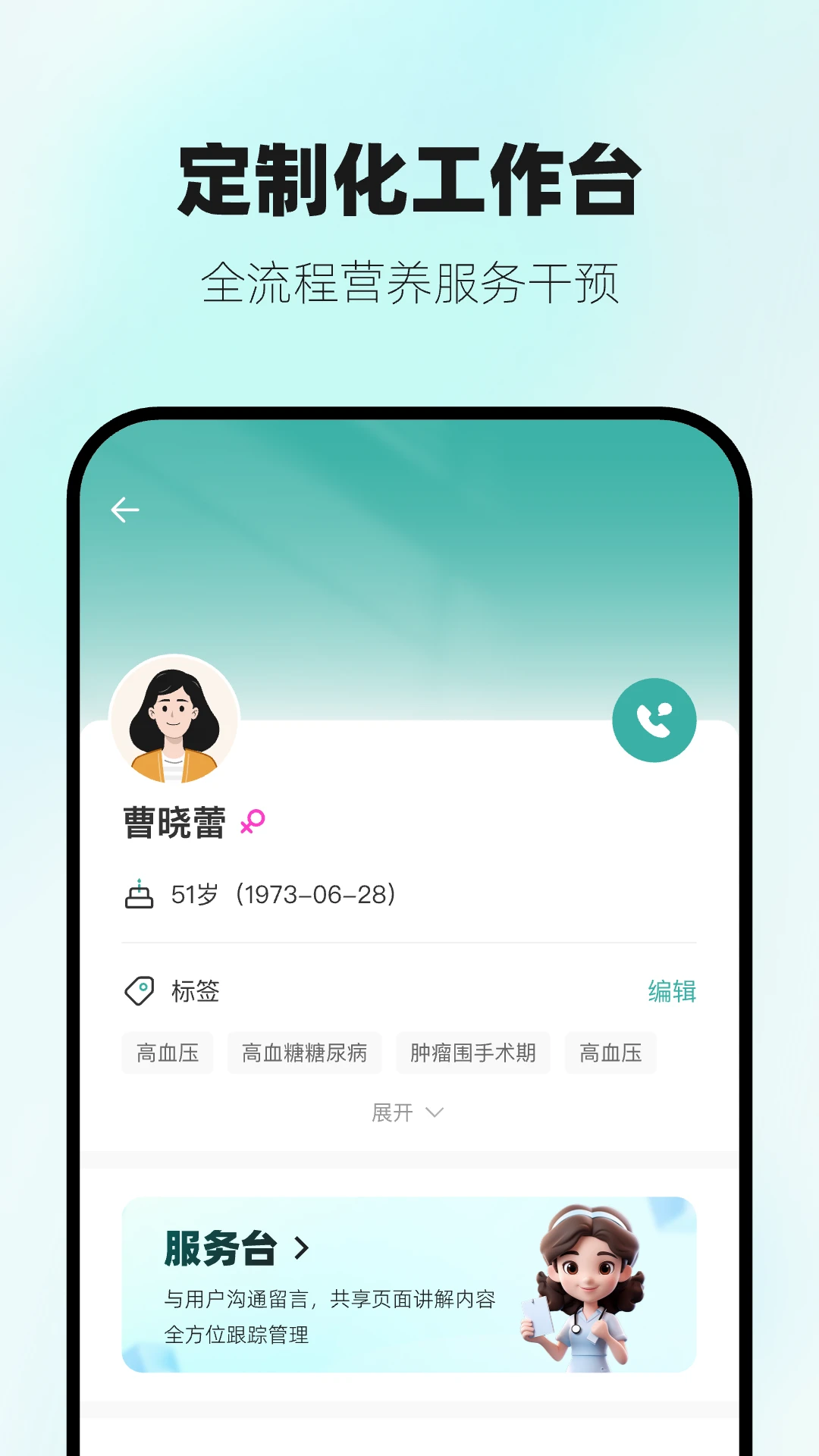 Ӫ����רҵ��1.4.3 ��Ч�칫Ӧ��