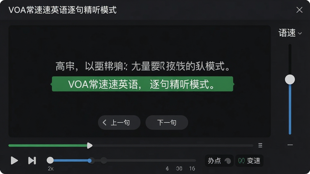 主体:VOA常速英语逐句精听模式界面,展示当前句高亮字幕。布局:中央为字幕显示区,下方为播放控制条,右侧为语速调节滑块。排版:字幕居中,字号清晰,控制条简洁。风格:深色背景,绿色高亮当前句。细节:字幕下方有“上一句”、“下一句”按钮,播放控制条有变速档位显示。画质:高清,干净,无多余元素。