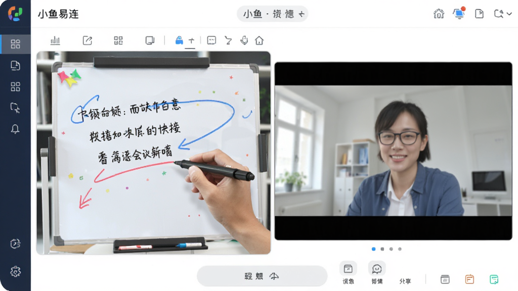 小鱼易连会议协作界面,展示电子白板批注和屏幕共享功能,画面中包含标注笔迹,界面功能图标清晰,风格简洁,画质干净,无多余元素