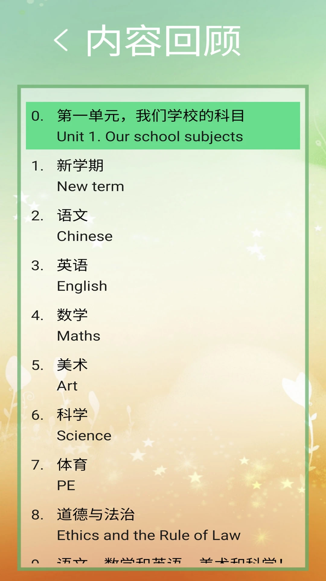 ����ţ��Ӣ����3.0.1 Ӣ��ѧϰ