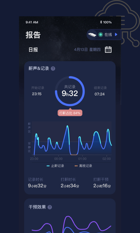 ����3.1.74 ����ֹ������