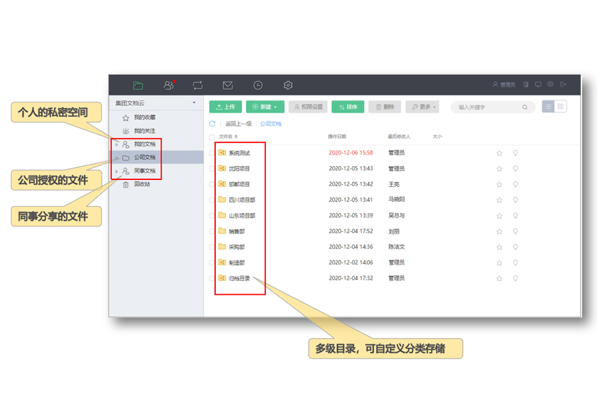 1616智能网盘 安卓版 文件管理界面