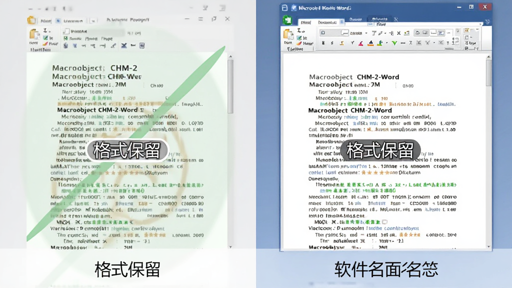 展示Macrobject CHM-2-Word转换前后对比效果,左侧为CHM原文件内容,右侧为转换后的Word文档,两者排版一致,文字清晰,标注“格式保留”和软件名称,画面简洁专业