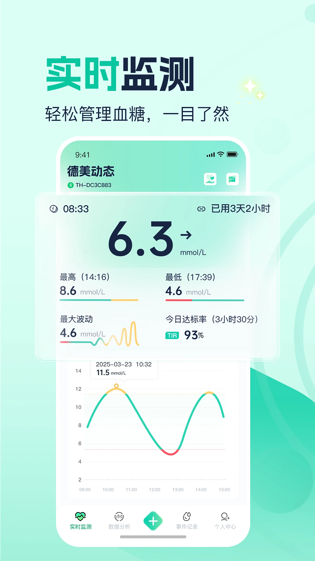 ������̬1.0.3.3 ��̬��ֽ