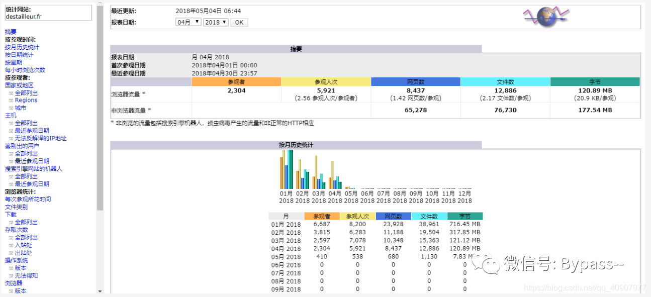 Web Log Suite 安卓版 日志分析软件界面