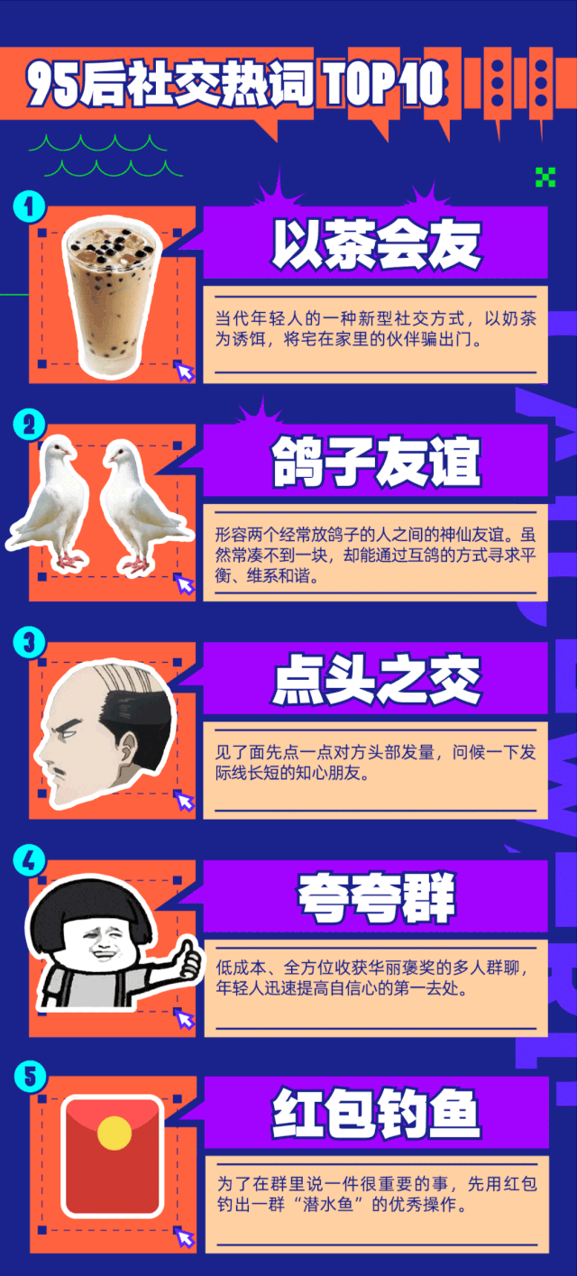 干嘛都行 网络流行语 解读分享