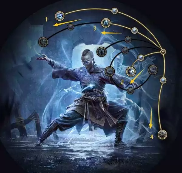 幻影分身 实战教学 全攻略