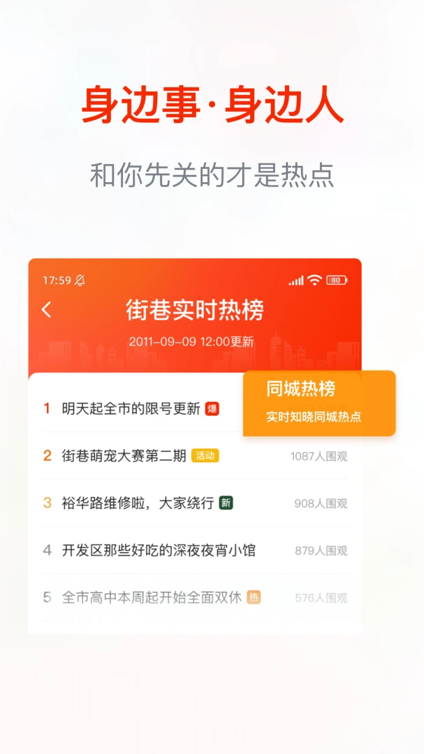 ����1.5.1 ���������罻