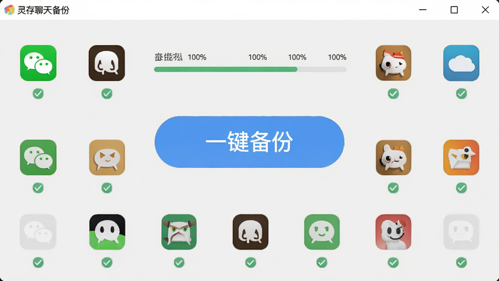主体为“灵存聊天备份”软件备份界面,中央一个大大的“一键备份”按钮,周围环绕着微信、QQ等图标,每个图标下方有对勾标记,背景为浅灰色,布局简洁明了,风格扁平化设计,细节有进度条显示100%,画质干净,无多余元素