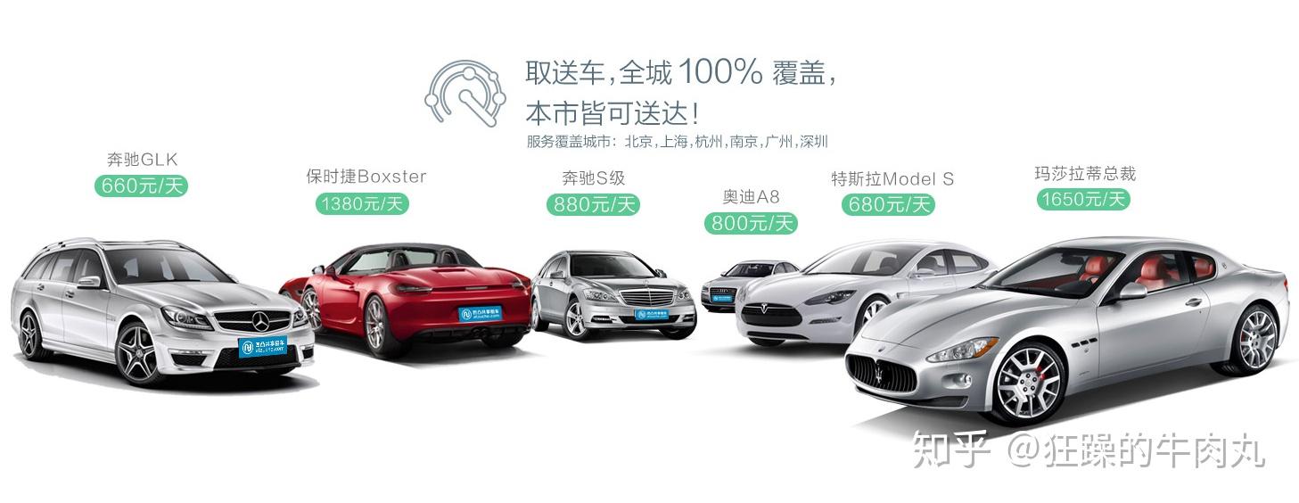 看看租车平台实测对比评测