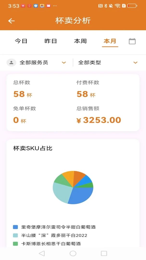 SIP�˹�3.3.4 ����ͨ�Ź���