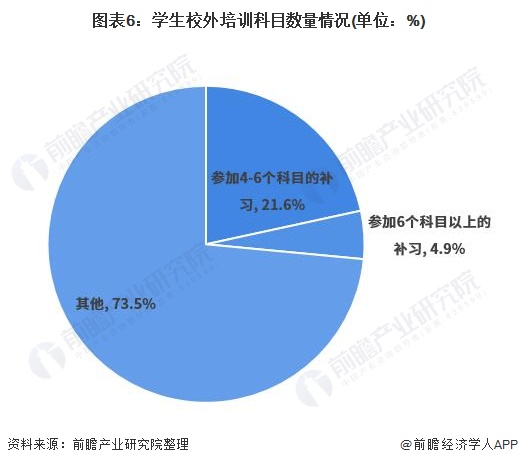 中师国培课程价格咨询和对比分析