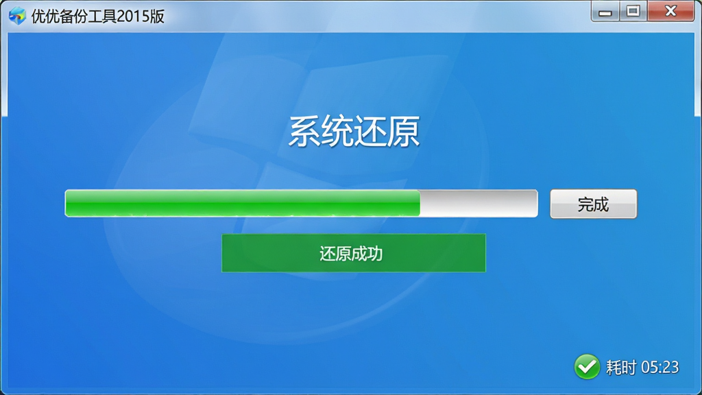 主体:优优备份工具2015版正在执行还原操作的界面,进度条接近完成,显示“还原成功”的绿色提示。布局:界面中央为进度条,上方有“系统还原”标题,背景为简洁的蓝色渐变。排版:进度条为绿色,右侧有“完成”按钮。风格:干净明亮的商务风格。细节:界面右下角显示“耗时 05:23”,有对勾图标。画质:高清,干净,无多余元素。