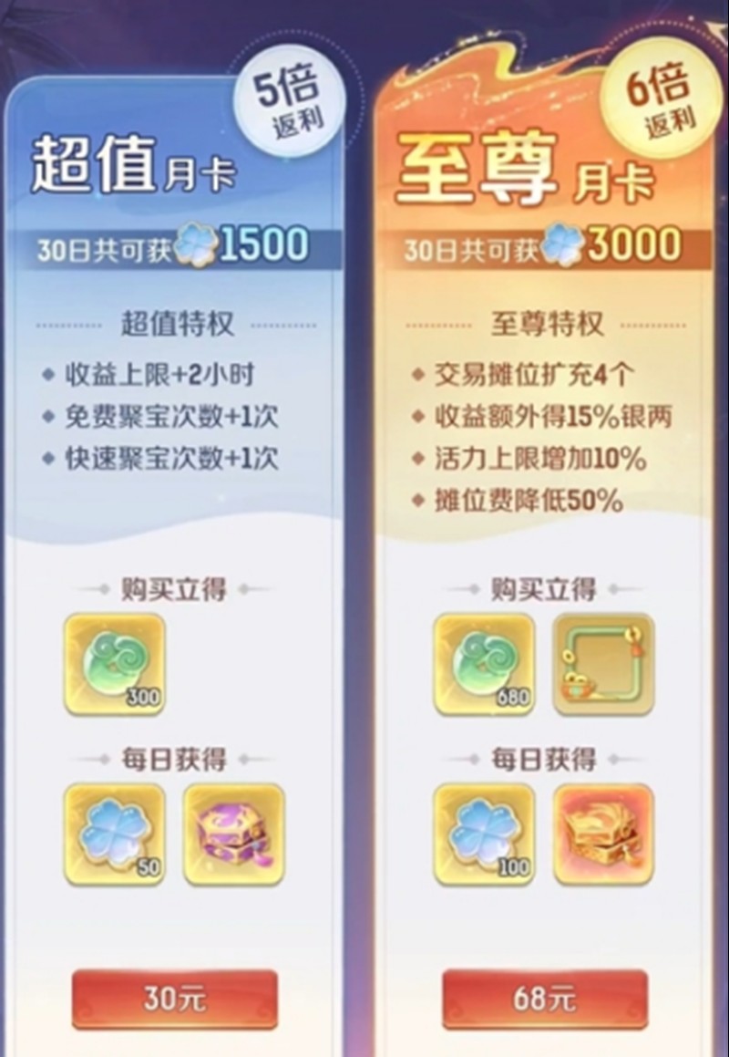 灵兽大冒险 零氪月卡党 资源规划心得