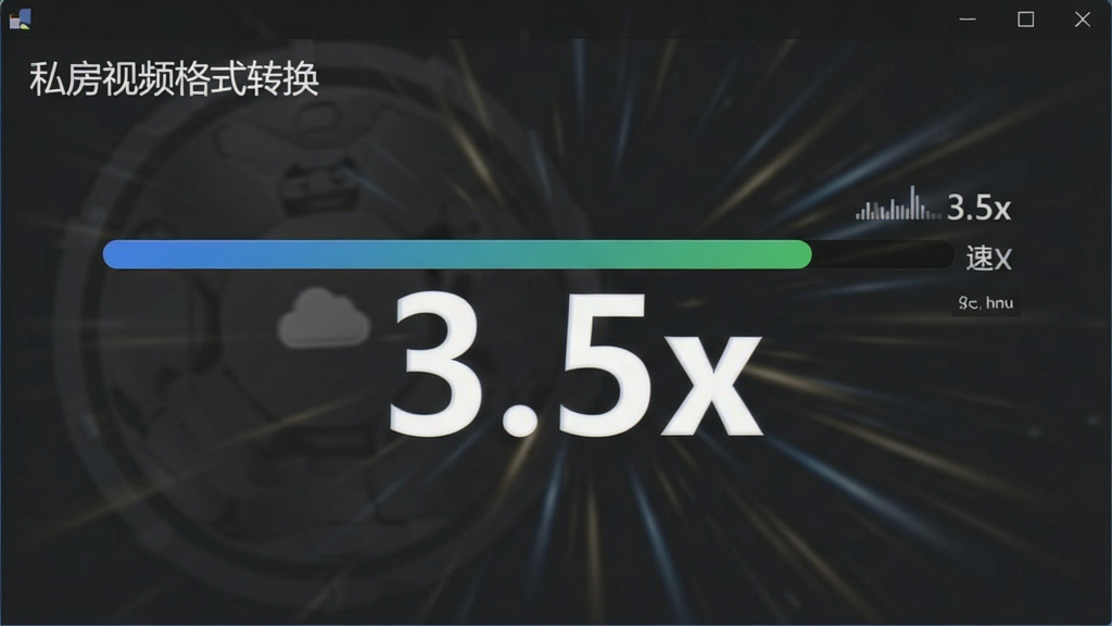 一张展示私房视频格式转换软件高速转换速度的界面截图,界面中央有进度条和速度指示,数字显示“3.5x”,背景为深灰色,突出速度感,软件名称“私房视频格式转换”位于左上角,画质干净,无多余元素