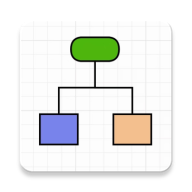 易图EasyChart3.0.0 数据图表制作工具