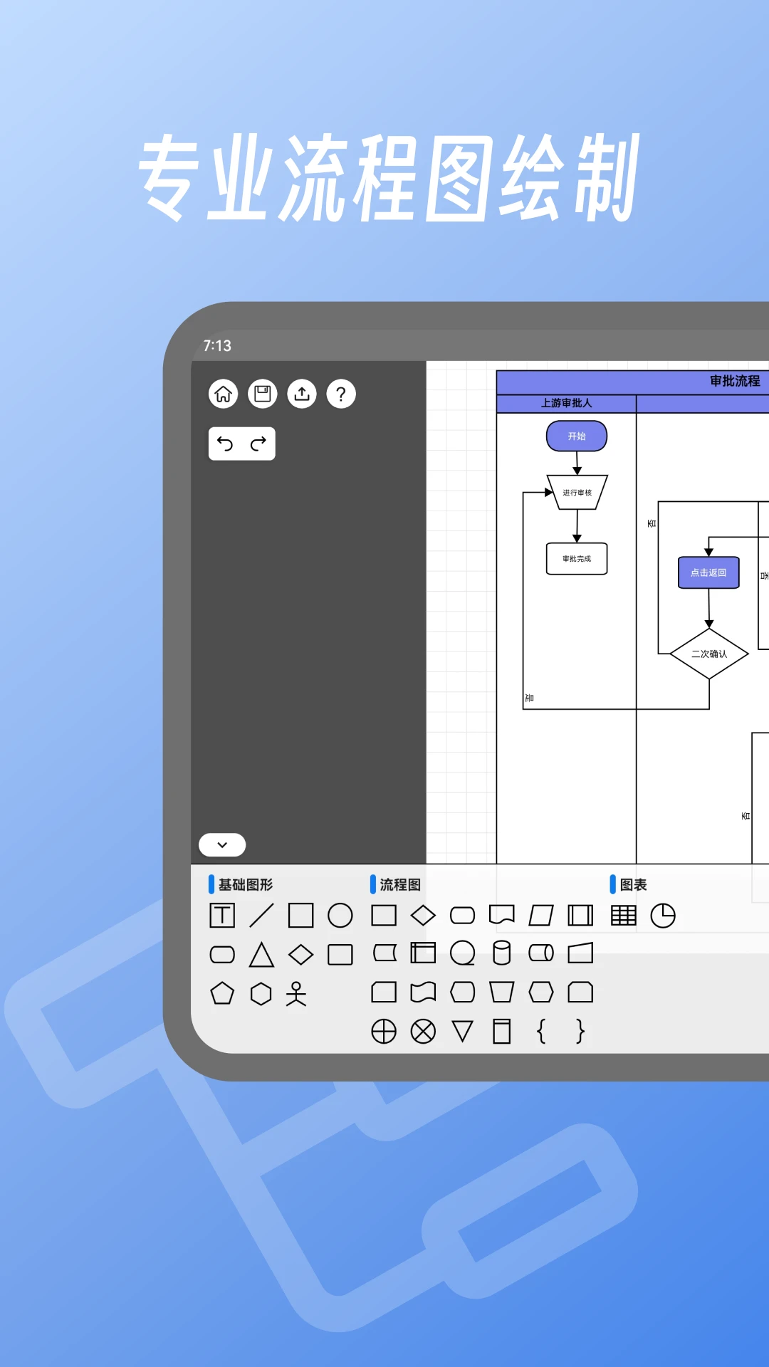 ��ͼEasyChart3.0.0 ����ͼ����������