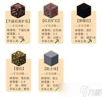 我的世界0.15.10正式版挖矿钻石层数技巧