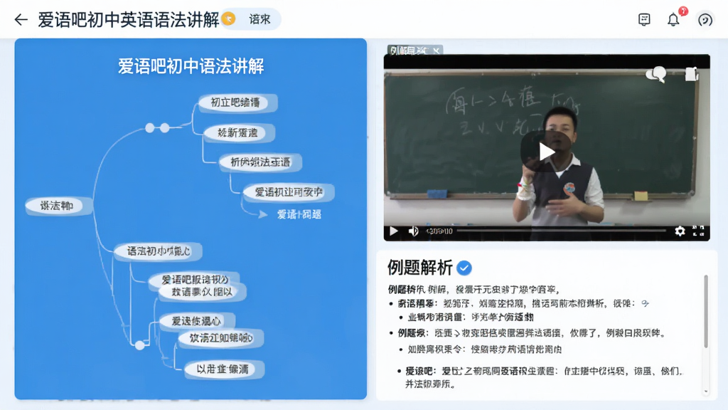 展示爱语吧初中英语语法讲解页面,左侧为语法树状图,右侧为讲解视频窗口和例题解析,整体界面蓝白配色,布局规整,画质干净。