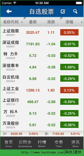 广发证券安全登录助手 手机端安全中心设置教程